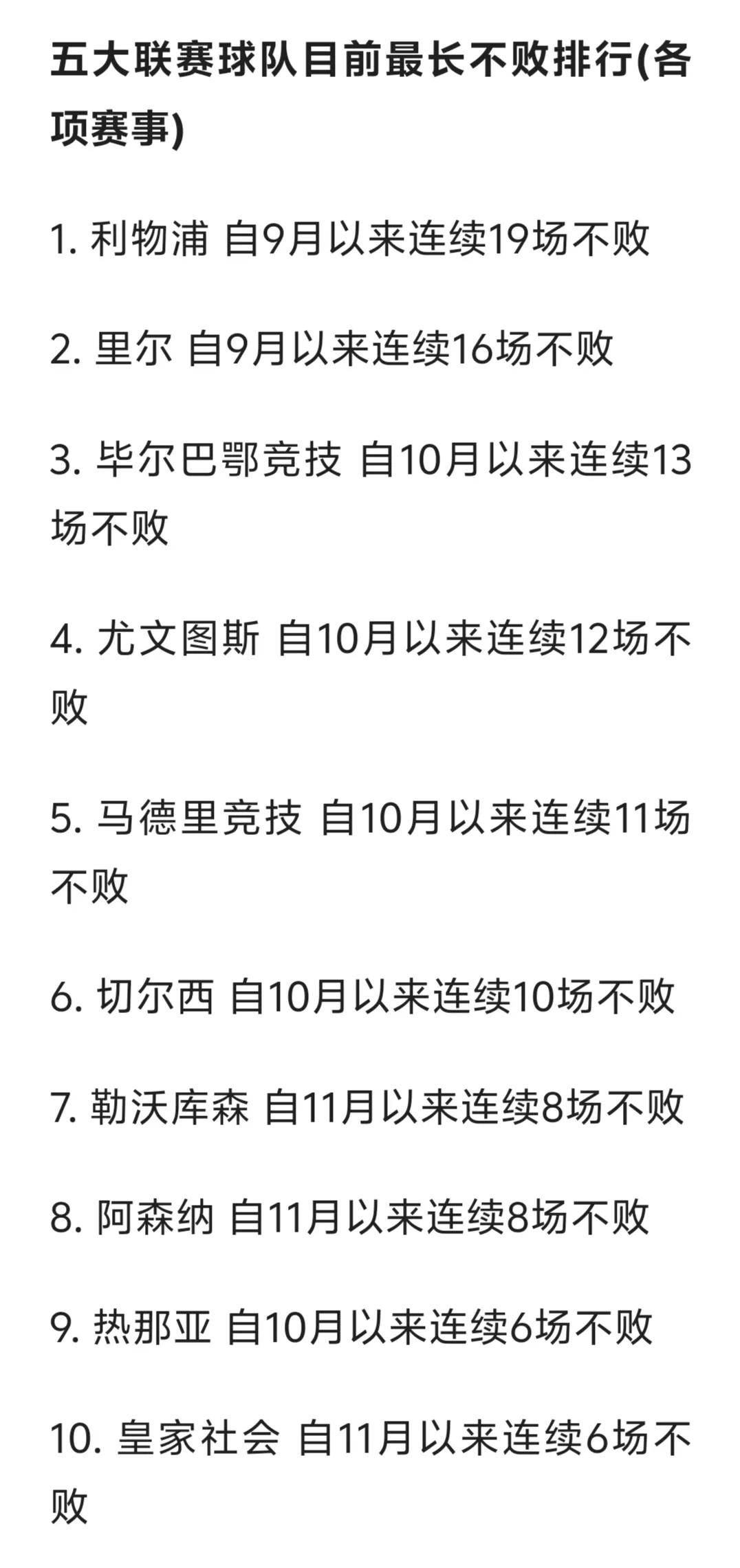 皇马赢得5连胜，逆袭巴萨登顶西甲榜首