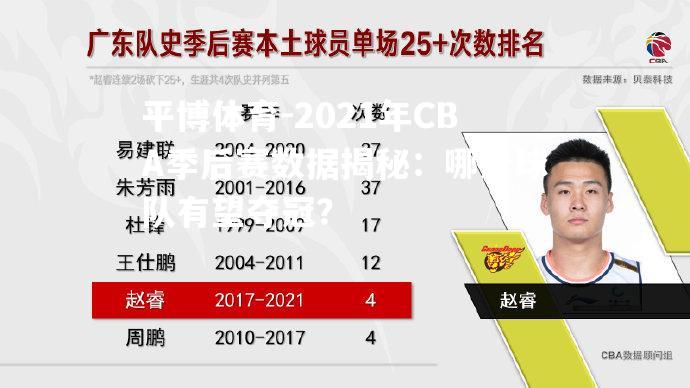 2021年CBA季后赛数据揭秘：哪些球队有望夺冠？