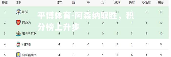 阿森纳取胜，积分榜上升步
