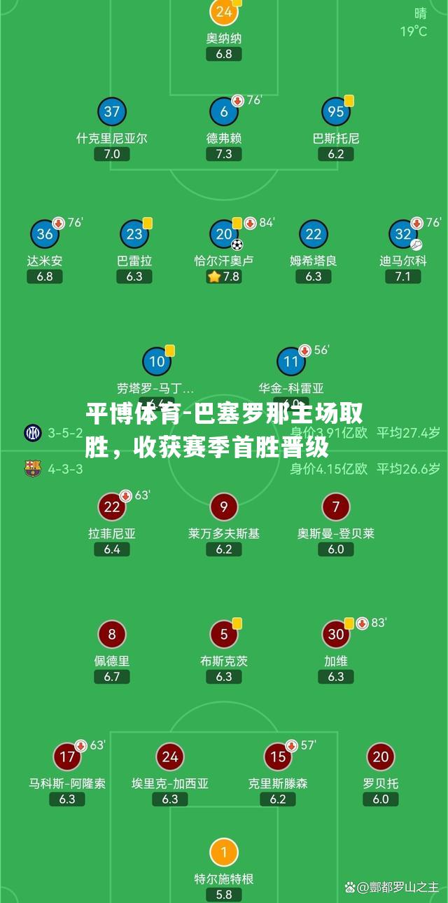 巴塞罗那主场取胜，收获赛季首胜晋级