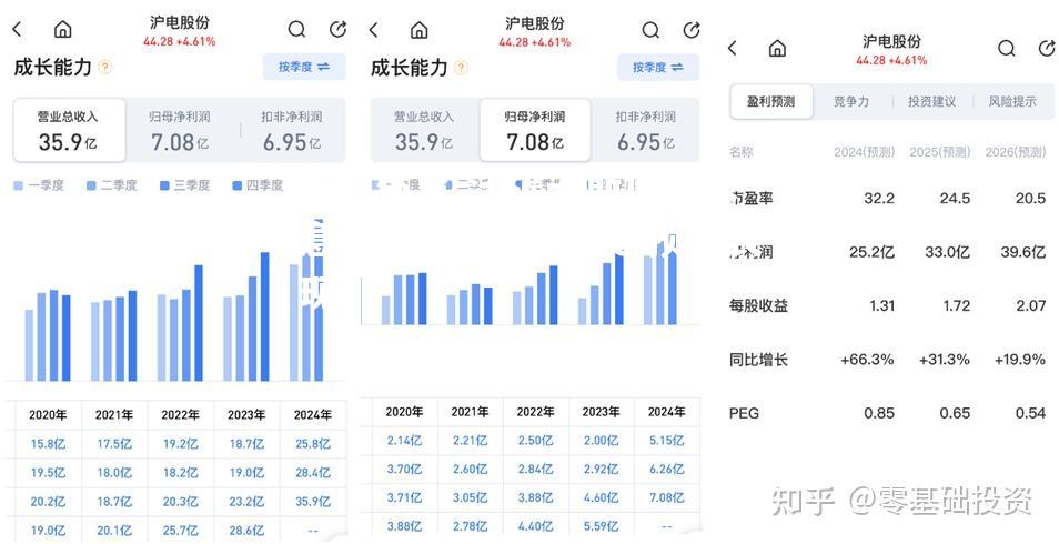 沃尔夫斯堡迎来意外胜利，实力或超预期表现