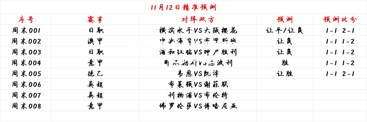 柏林联盟力克对手，提升积分榜排名