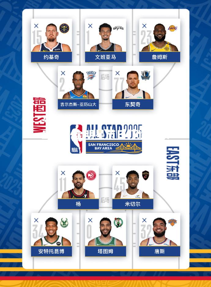 NBA球迷狂欢盛况！全明星节日打造气氛鼎沸